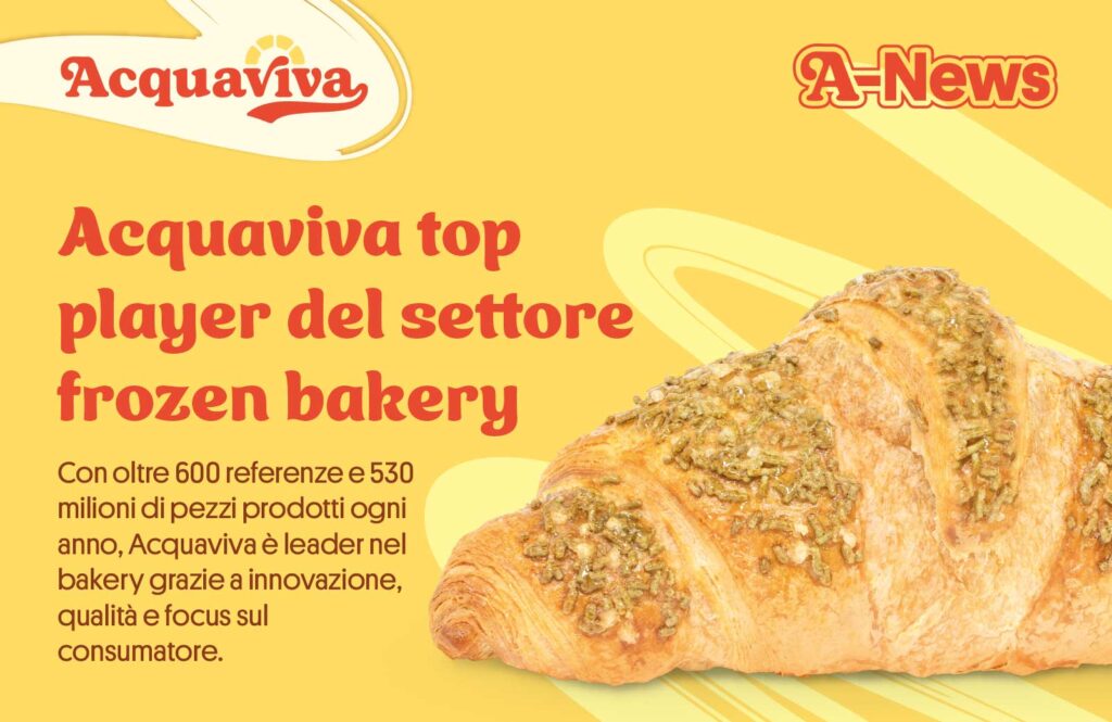 top-player-bakery