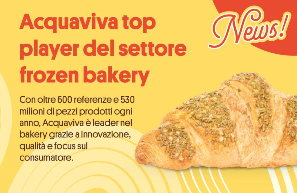 acquaviva-top-player